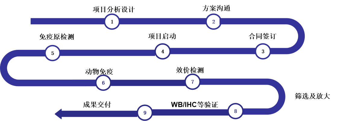 图片6.png 图片6.png