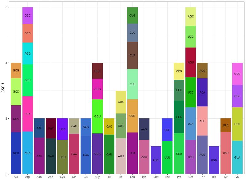 2_1_RSCU.png 2_1_RSCU.png