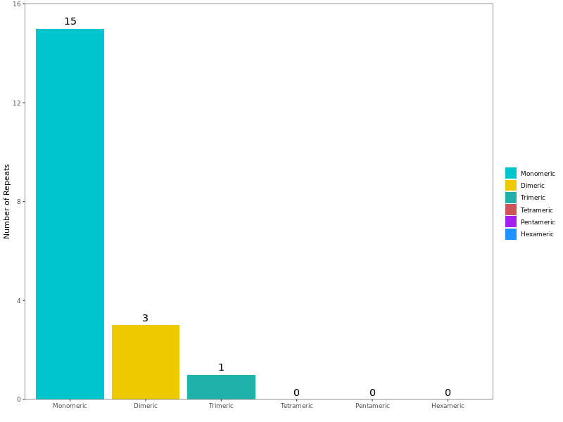 3-1-1_SSR.png 3-1-1_SSR.png