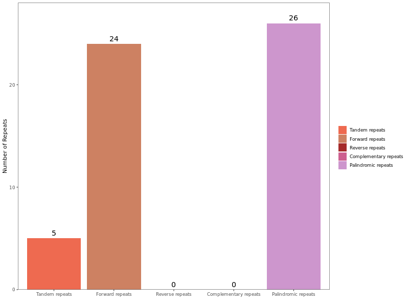 3-1-2_TRF_DR.png 3-1-2_TRF_DR.png